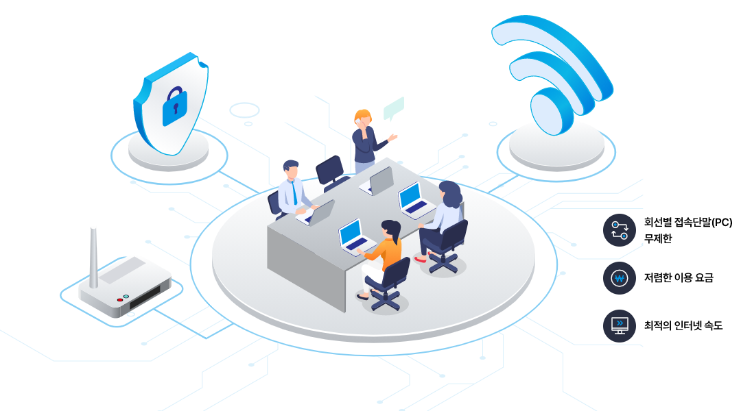 KT ���ǽ��� ����IP ���� �ȳ� �̹���